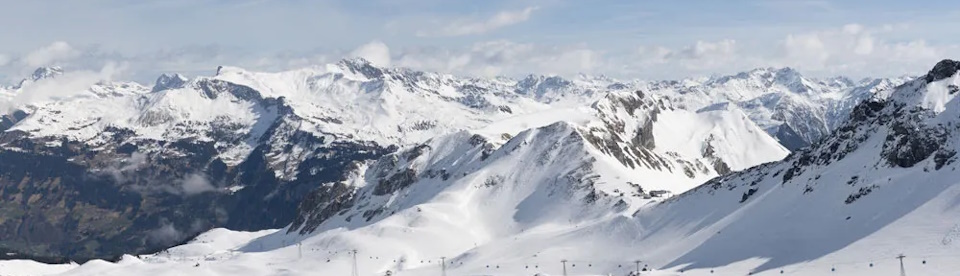 Das Bergpanorama in Davos